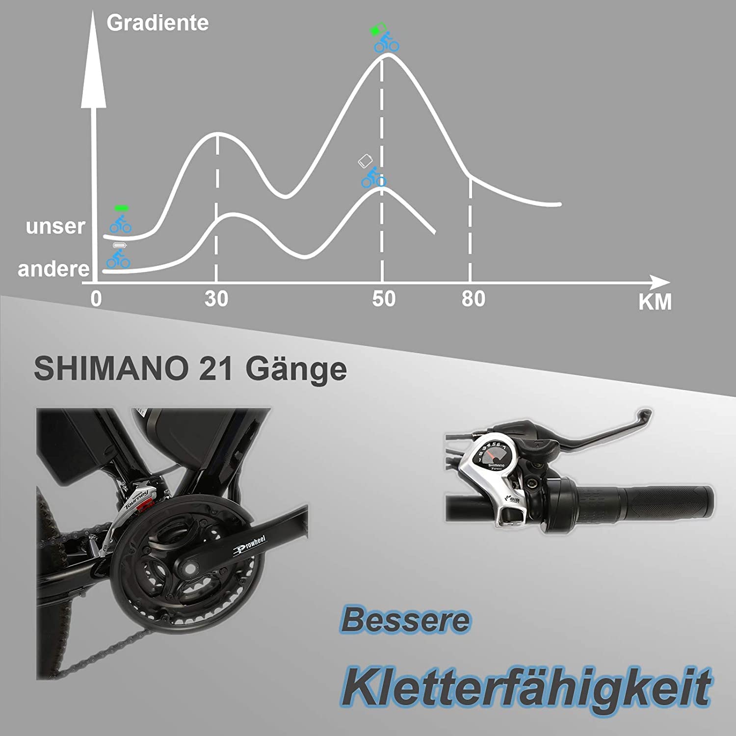 Vélo de montagne électrique Myatu 26"